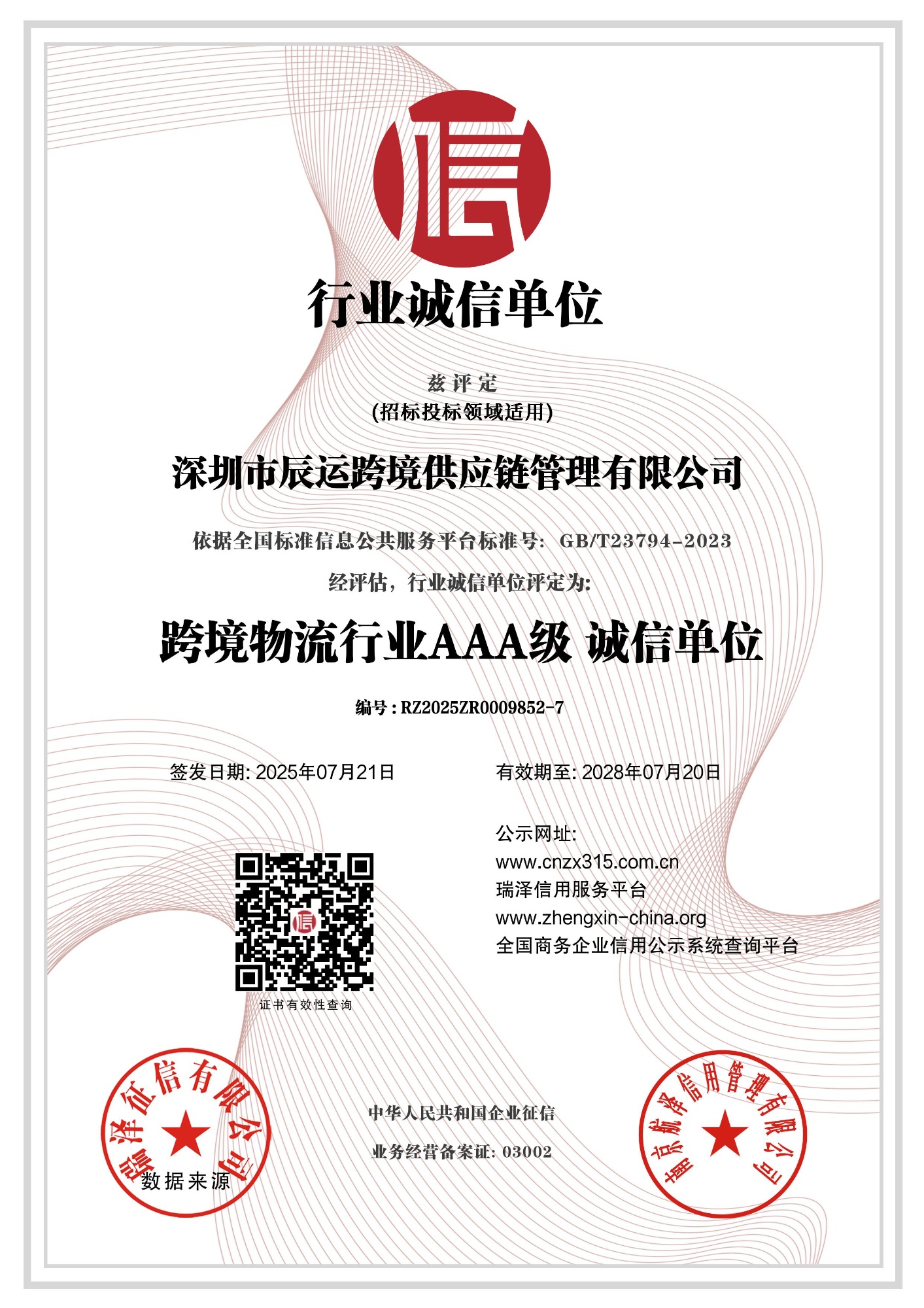 3A INDUSTSTRY INTEGRITY UNIT